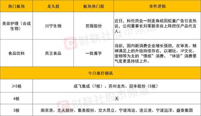 《浩劫前夕》新预告再次被质疑抄袭 文案照搬其他游戏